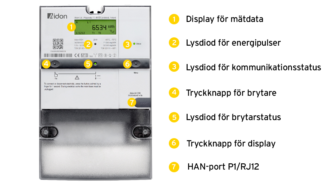 Elmätare