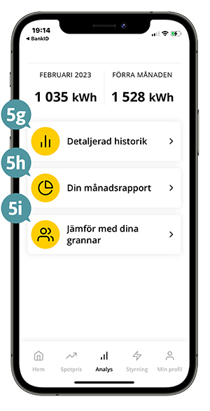 Skärmbild av genvägarna i appens analysvy